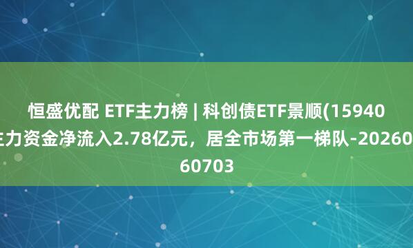 恒盛优配 ETF主力榜 | 科创债ETF景顺(159400)主力资金净流入2.78亿元，居全市场第一梯队-20260703